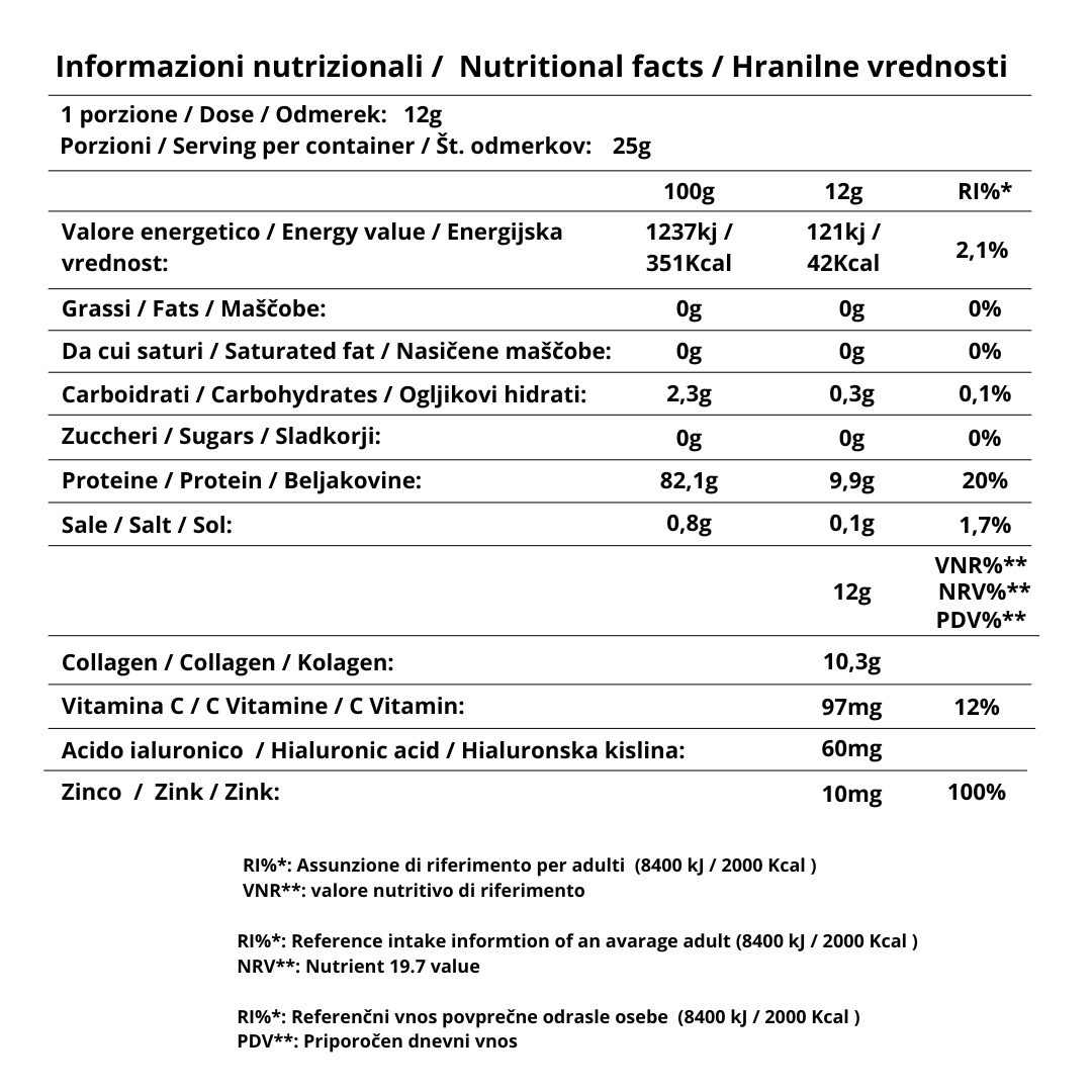 Nutritional Information