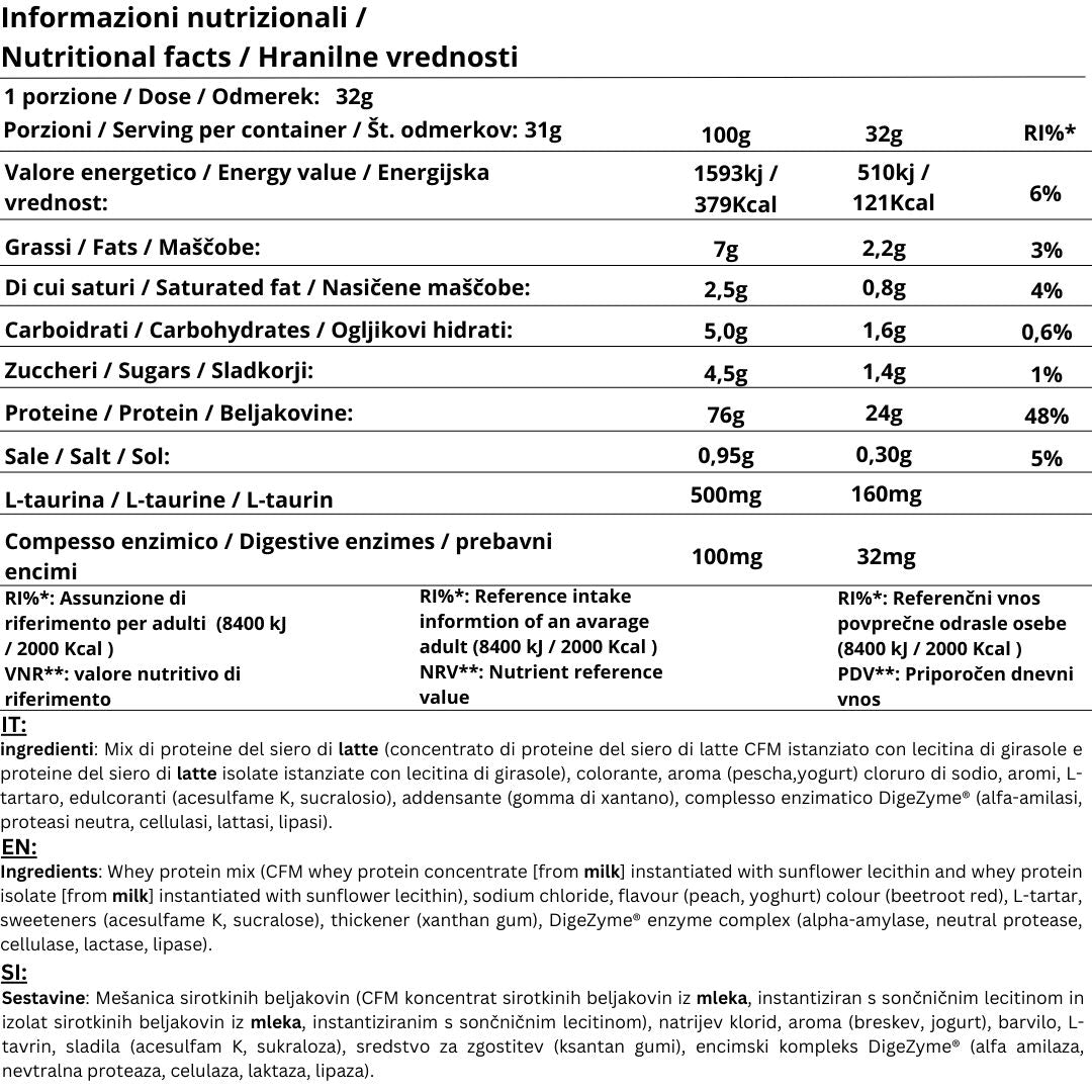 Nutritional Information